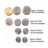 Keloid Clipon Earring PAIR- Choose your size! - Image 5